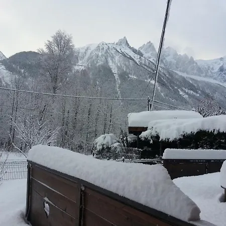 Les Lupins Chamonix